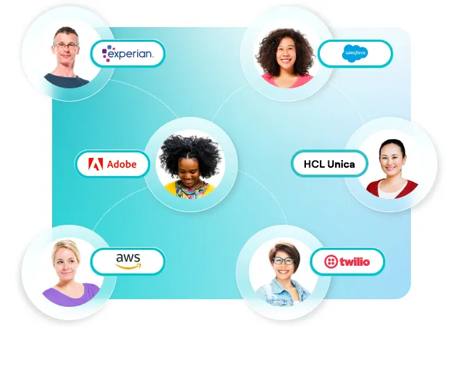 Integrations Built for You