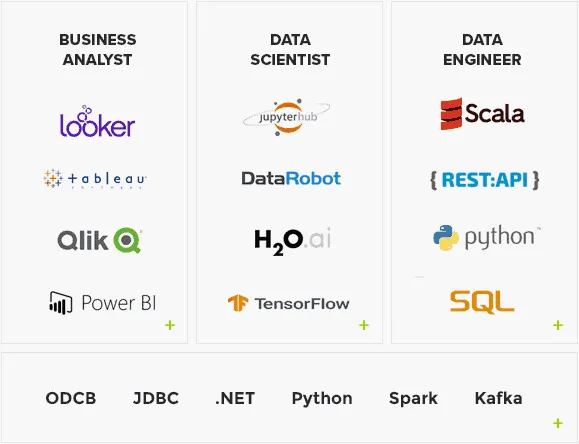 HCL CLARA AI virtual assistant 