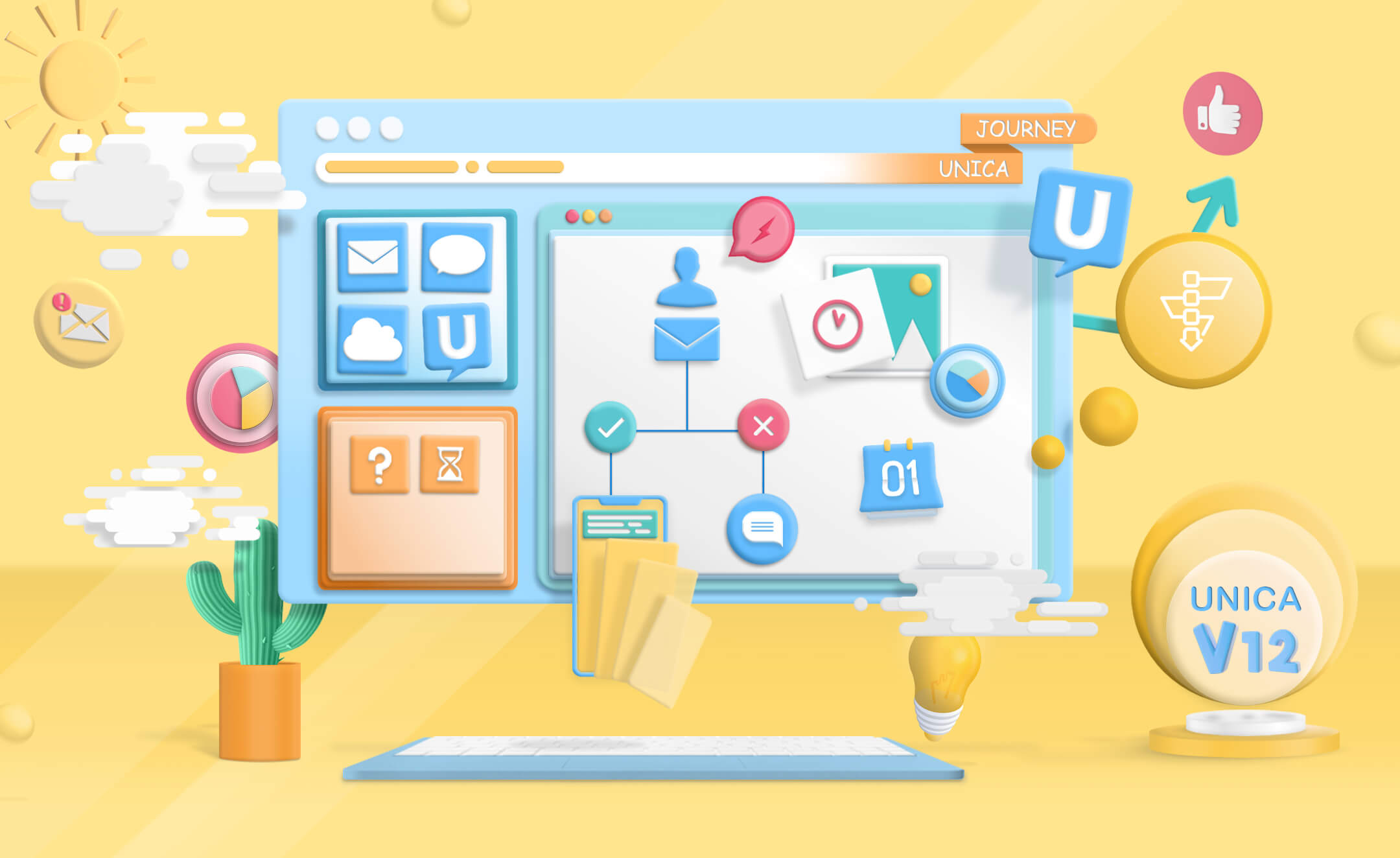 Journey - What a strategic marketing initiative looks like in Unica V12