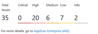 API Security Unleashed: Automate Postman Tests via Jenkins and Azure Pipelines