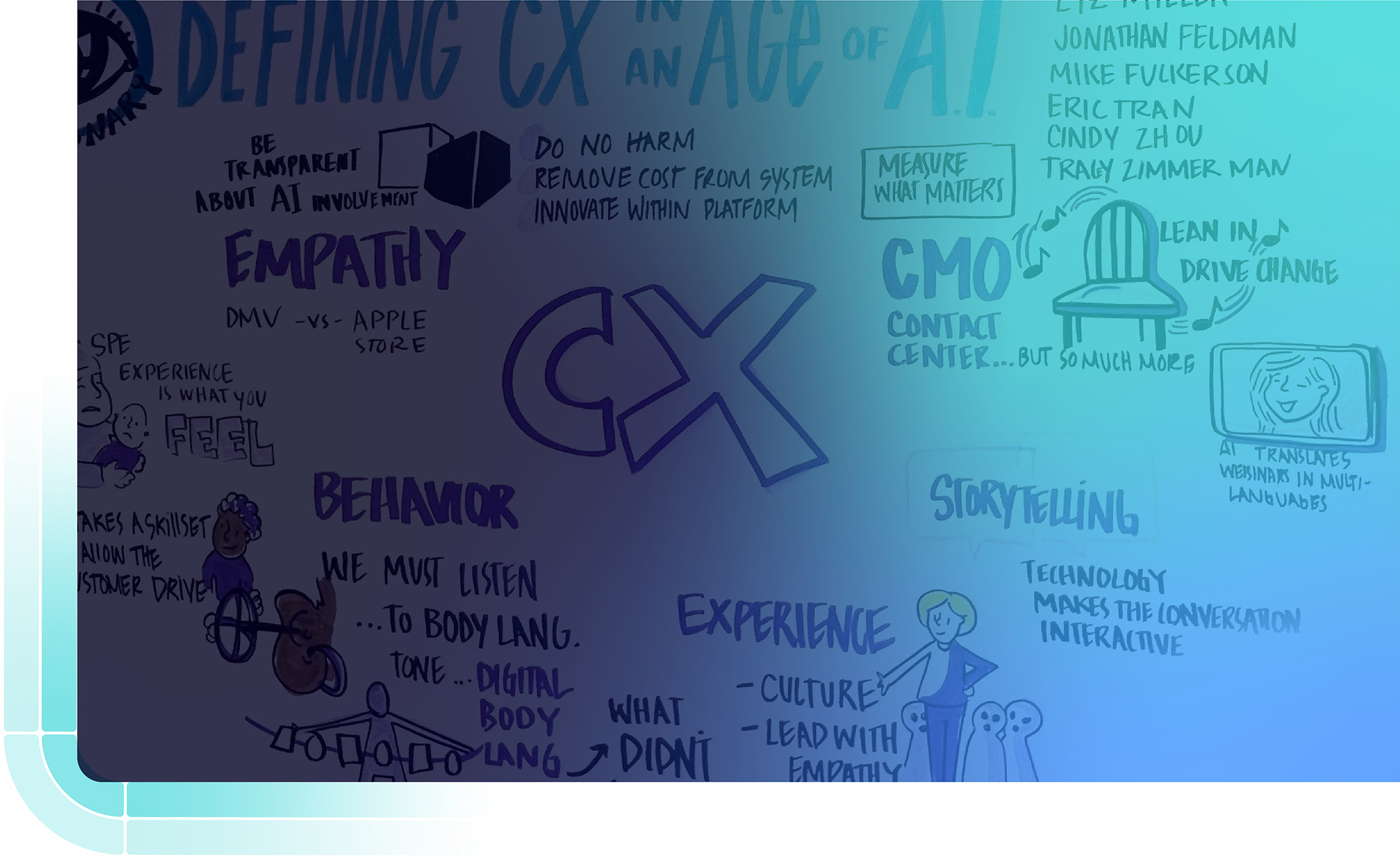 AI in e-Commerce and Customer Experience