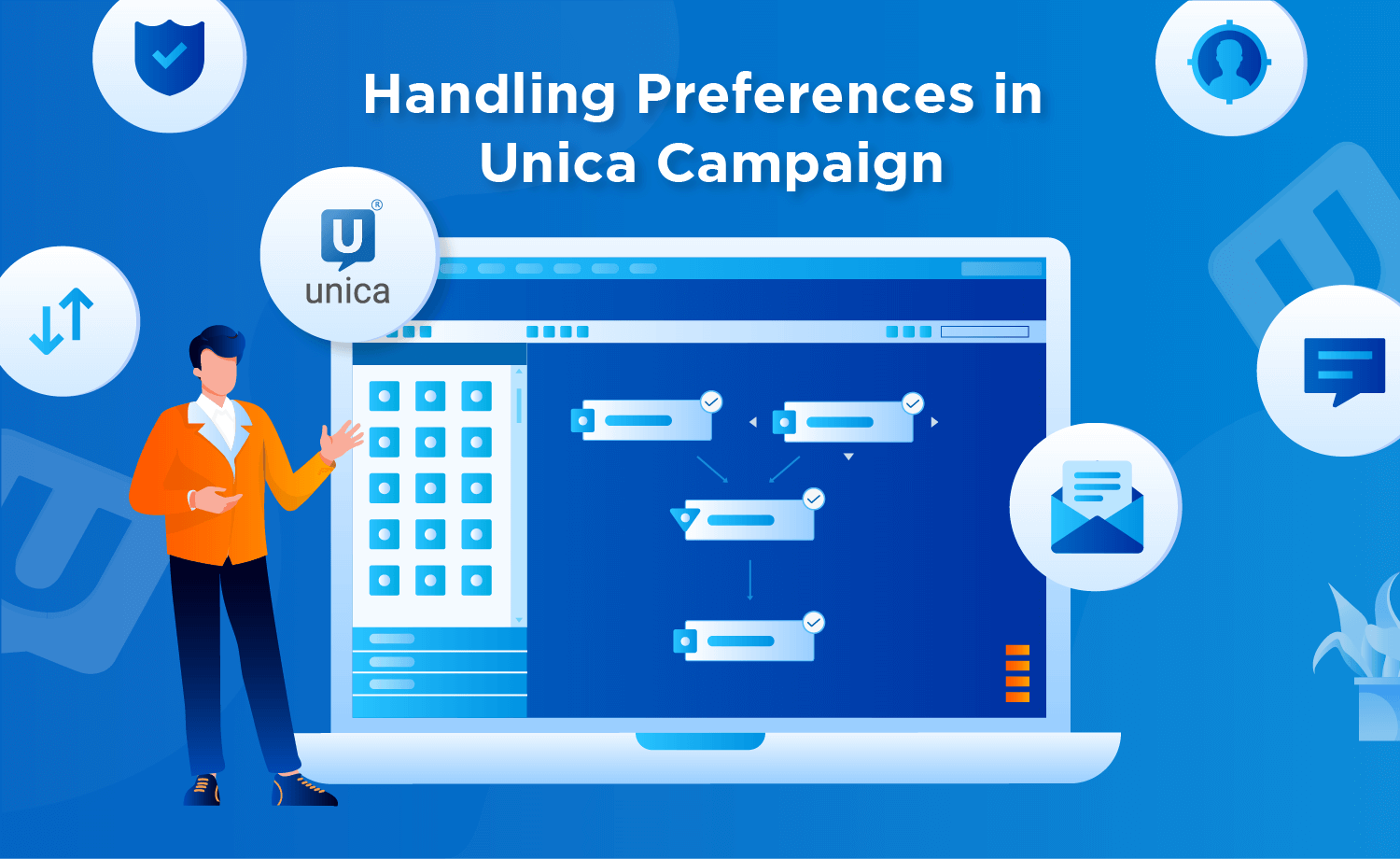 Managing preferences in Contact Central in Unica Campaign