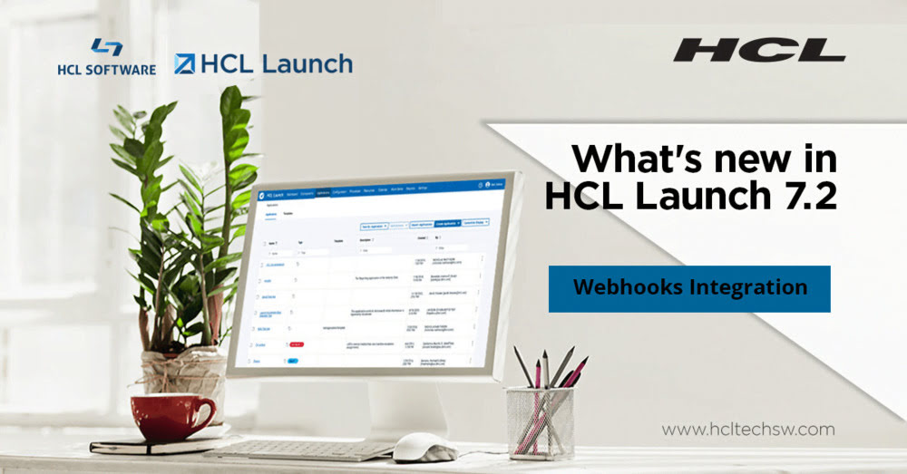 Collaboration Tool Integration with HCL Launch