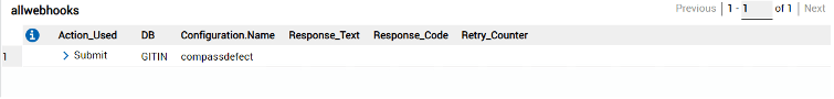 HCL Compass Webhooks in Action