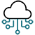 make in india-ai-driven