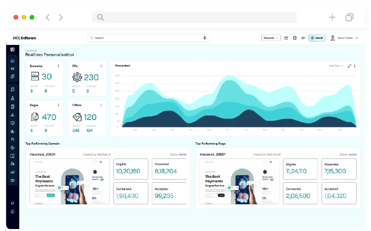 HCL Unica+ MaxAI Workbench dashboard for real-time personalization in marketing.