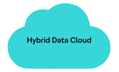 personalised marketing