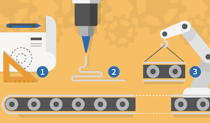 Dispelling Continuous Testing Myths