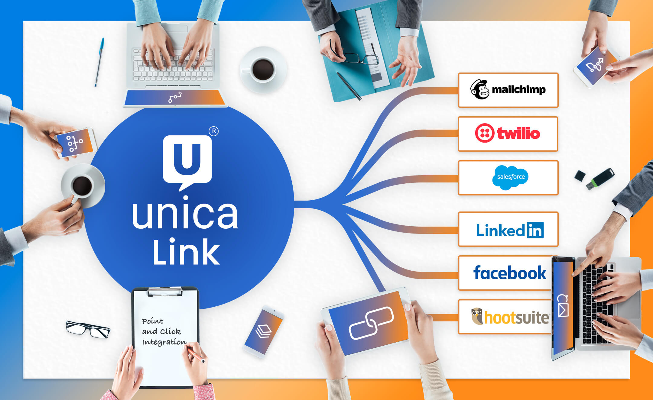 Point and Click Integration to manage your marketing mayhem