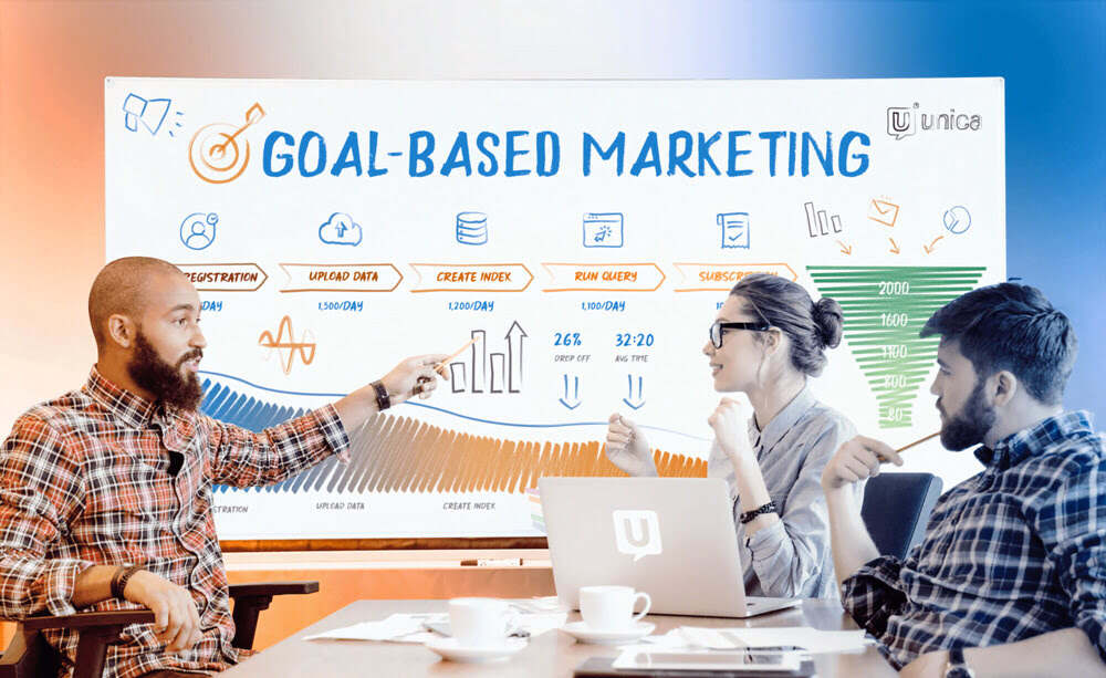 Introducing Goal-Based Marketing with Unica Journey