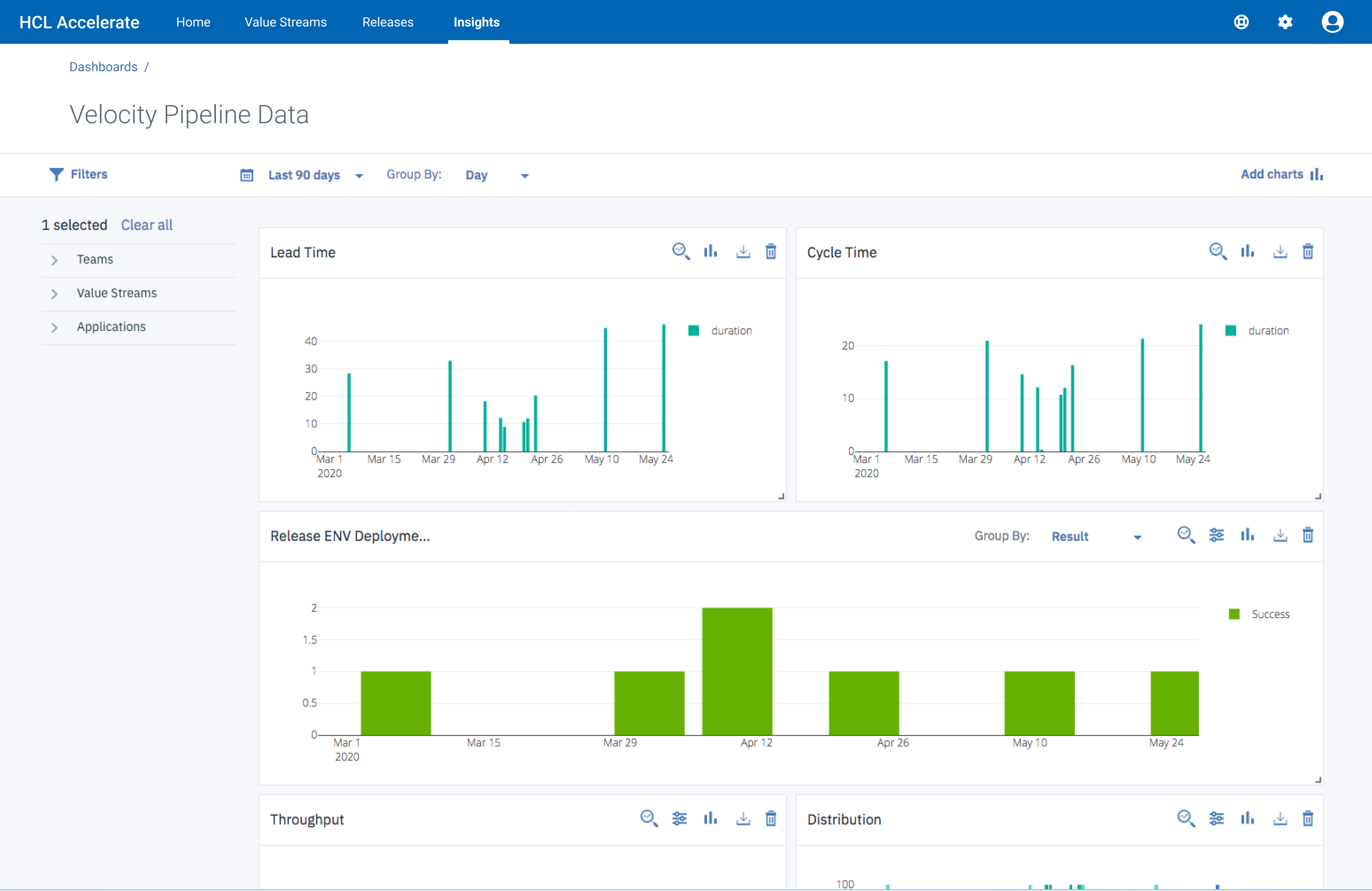 HCL Accelerate - Insights
