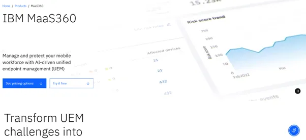 IBM Security MaaS360