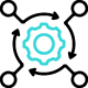 Implementation