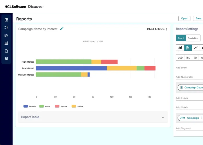 Capture the Clarity You Need to Improve Every Experience