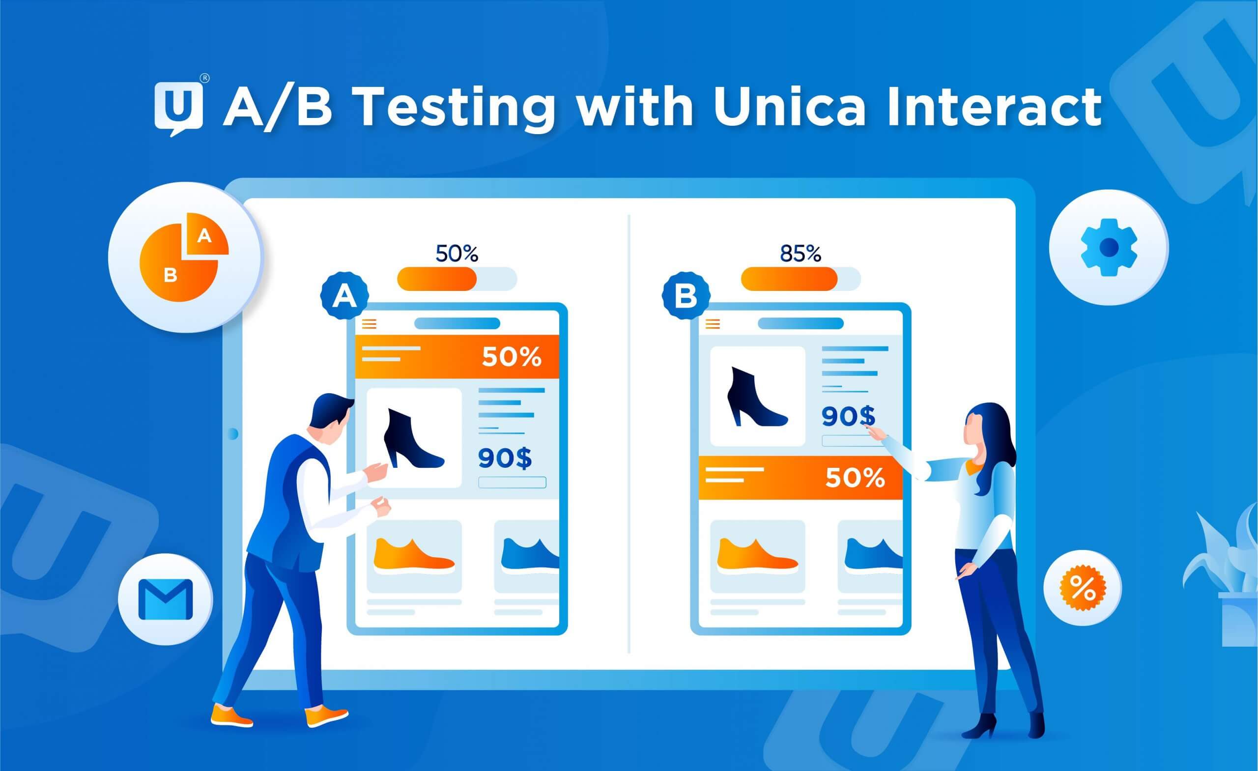 Identify the best offer using A/B Testing in Unica Interact