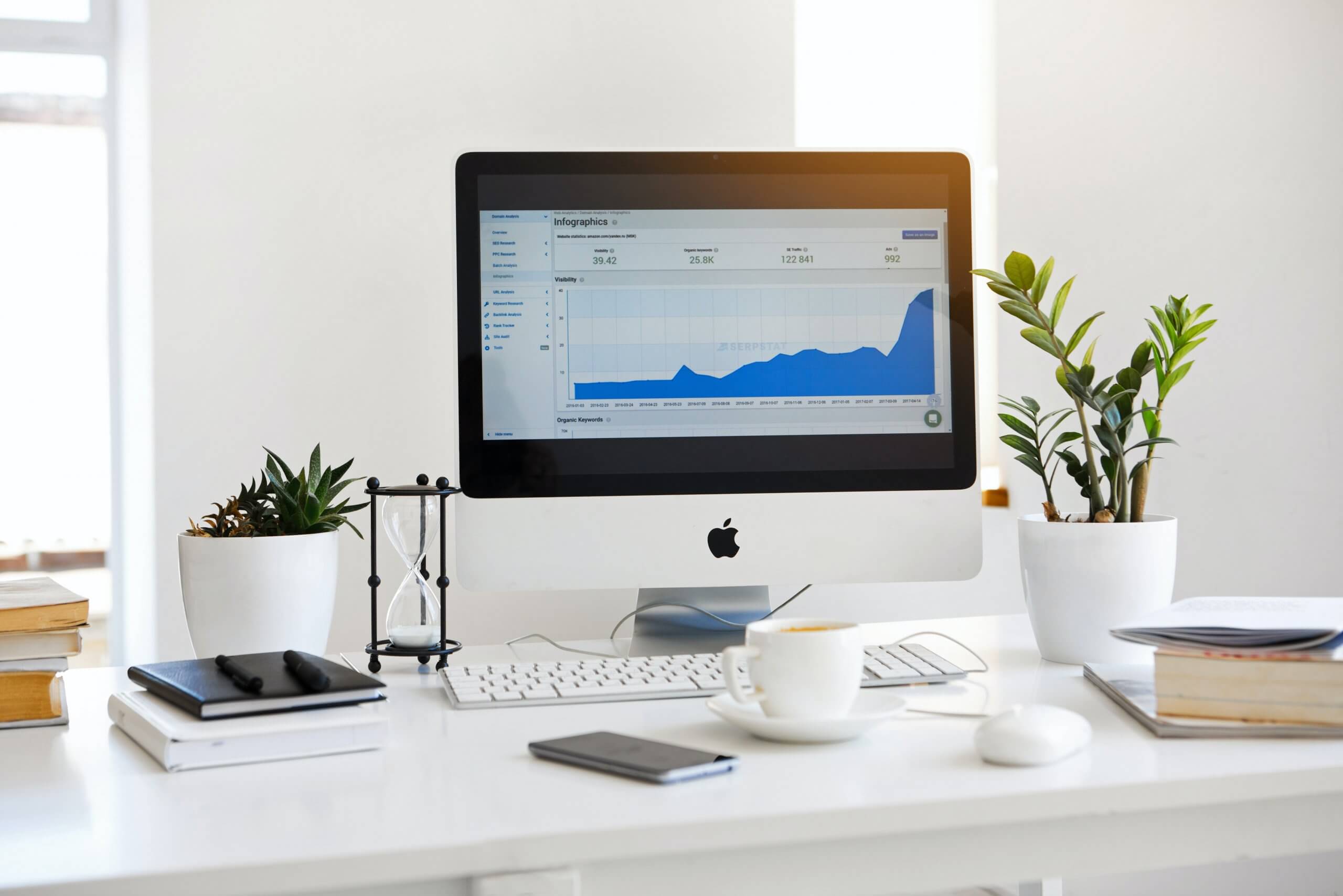 Business Impact Analytics