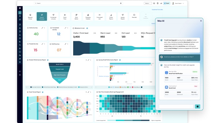 MaxAI Dashboard