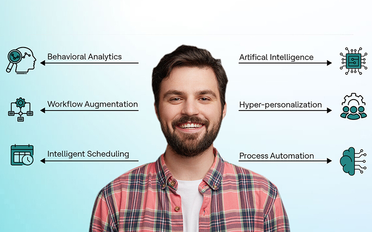 Customer-Centricity with Data-Driven Innovation