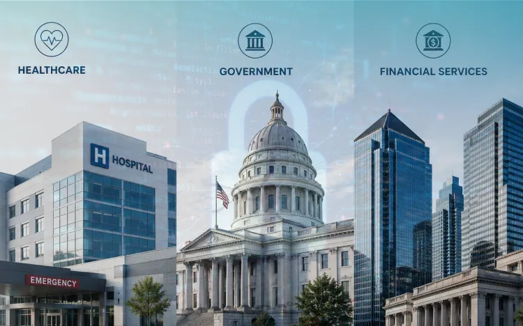 Mythos Readiness by Industry: Healthcare, Government, and Financial Services