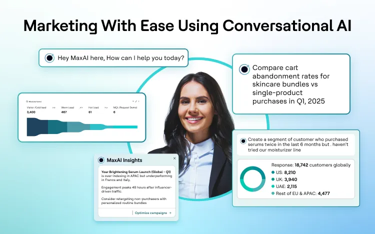 Conversational AI marketing dashboard showing campaign insights, segmentation analytics, and real-time performance comparison.