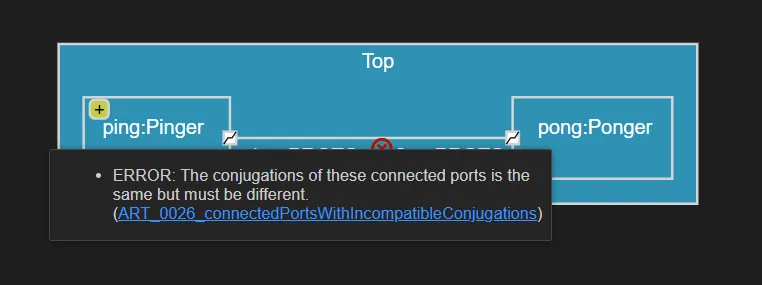 Application Analysis 