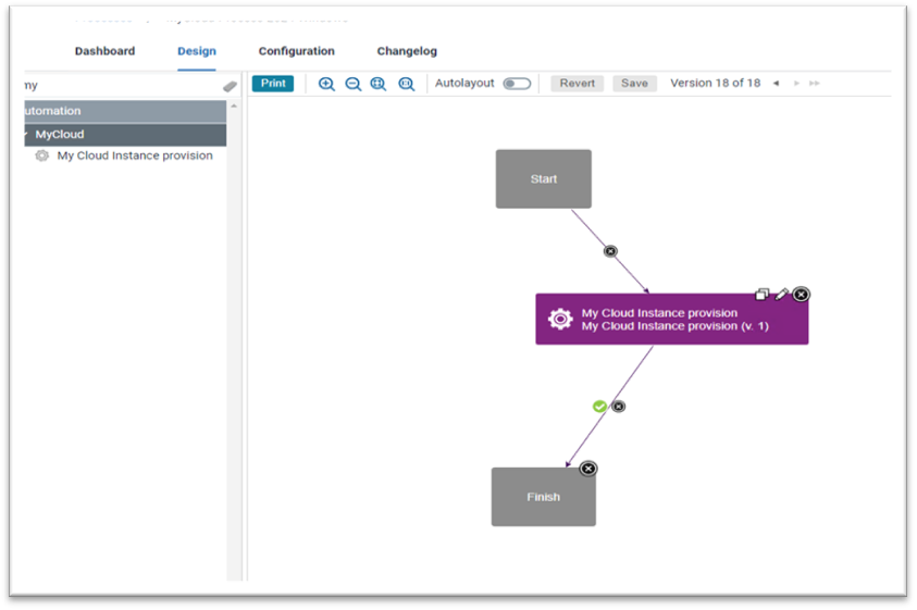 Add MyCloud to process step screen