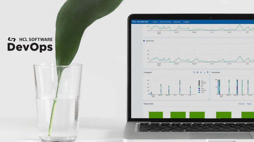 HCL Accelerate Quick Start with Linux and Docker-Compose