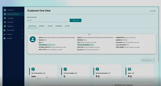 Find the Disconnect Between Marketing and B2B Sales Qualified Leads