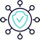 Automate Deployments