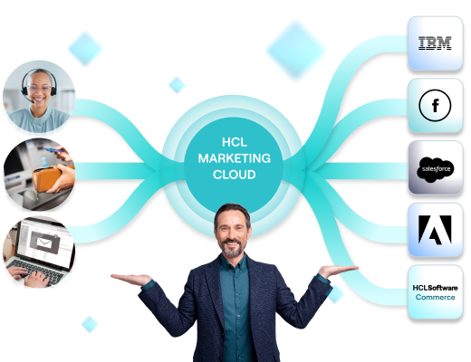 Unified Customer Data And Channels 