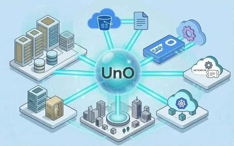 Stop Juggling Tools: Why HCL Universal Orchestrator is the Control Plane for Your Hybrid IT