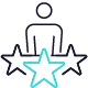 Deep visibility into the user experience