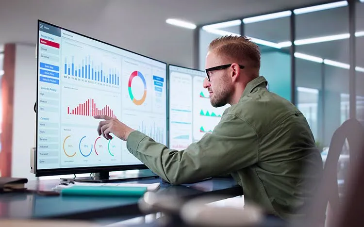 API security priorities and gaps