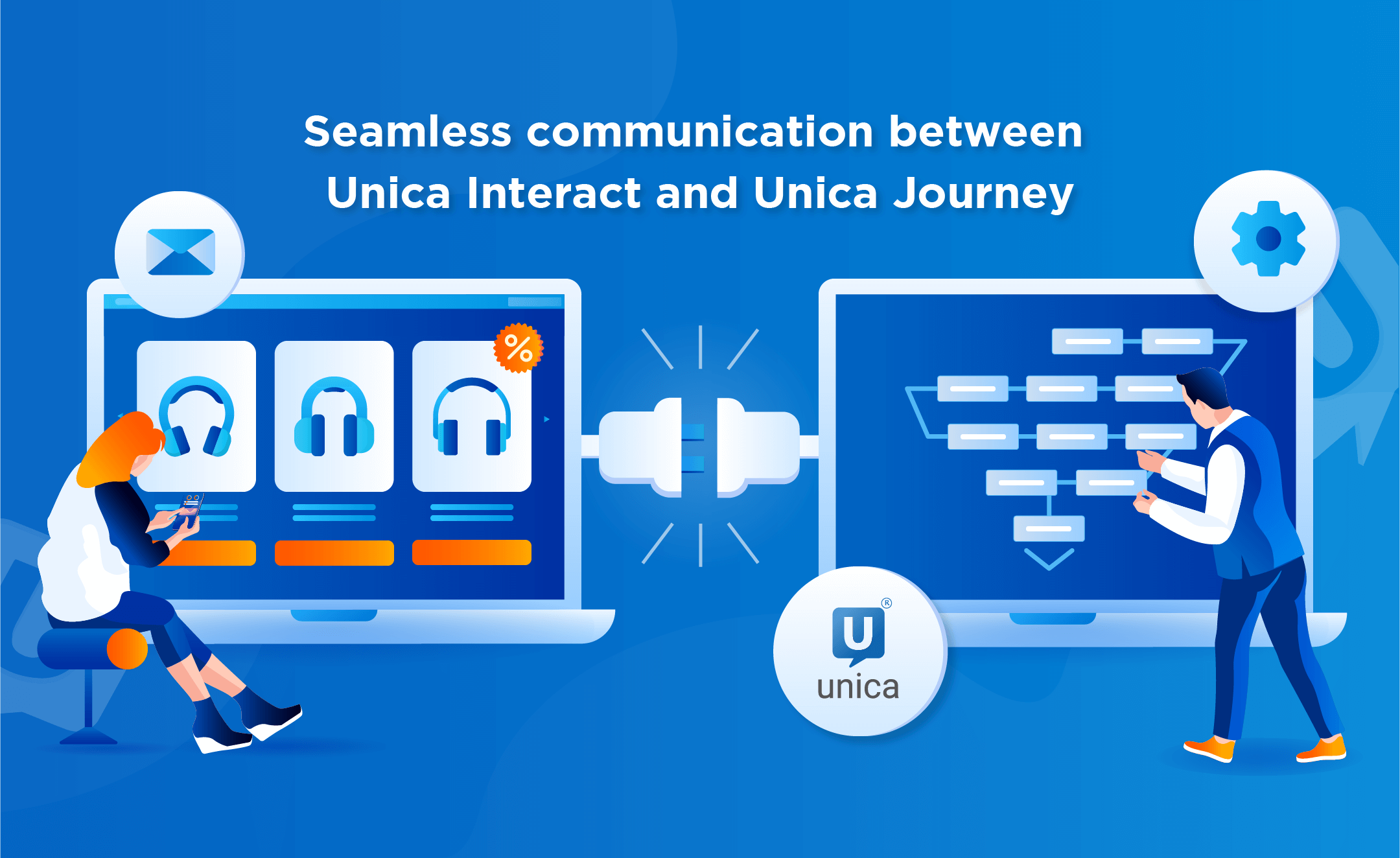 Seamless communication between Unica Interact and Unica Journey
