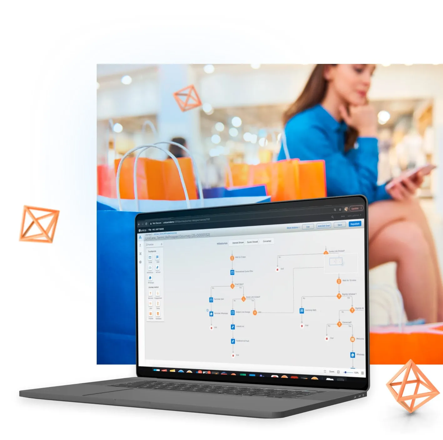 Integrated Goal-Based Marketing