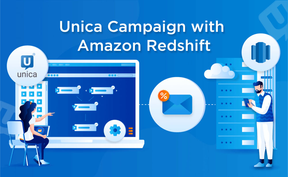 Configuring HCL Unica Campaign with Amazon Redshift Database