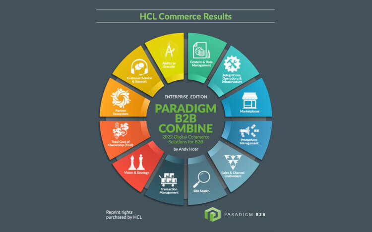 HCL Commerce Medals in 11 out of 12 categories in the 2022 Paradigm Report