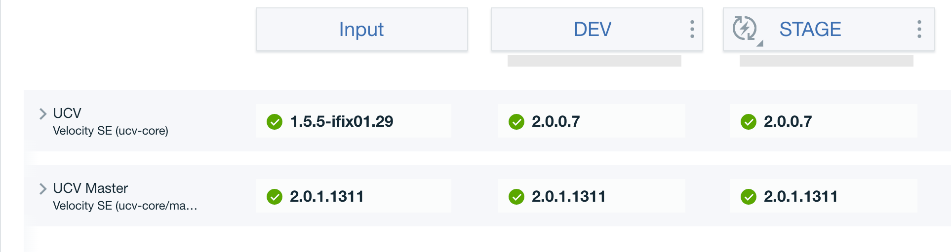 Release Manager - HCL Accelerate