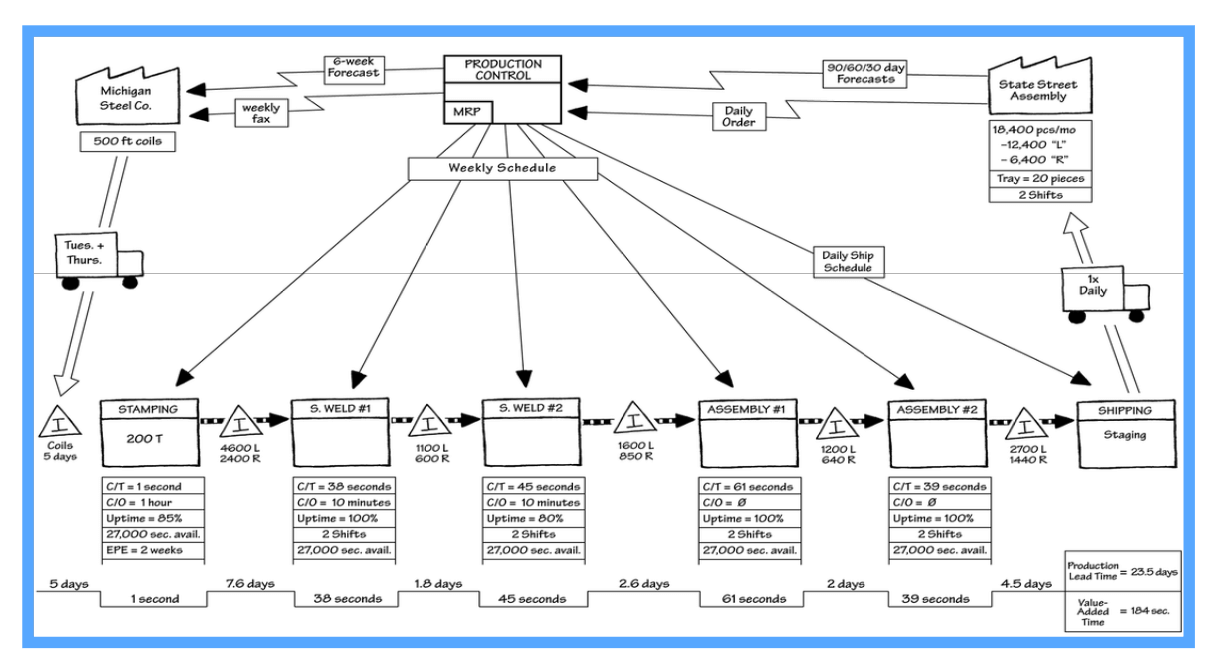Diagram, engineering drawing Description automatically generated