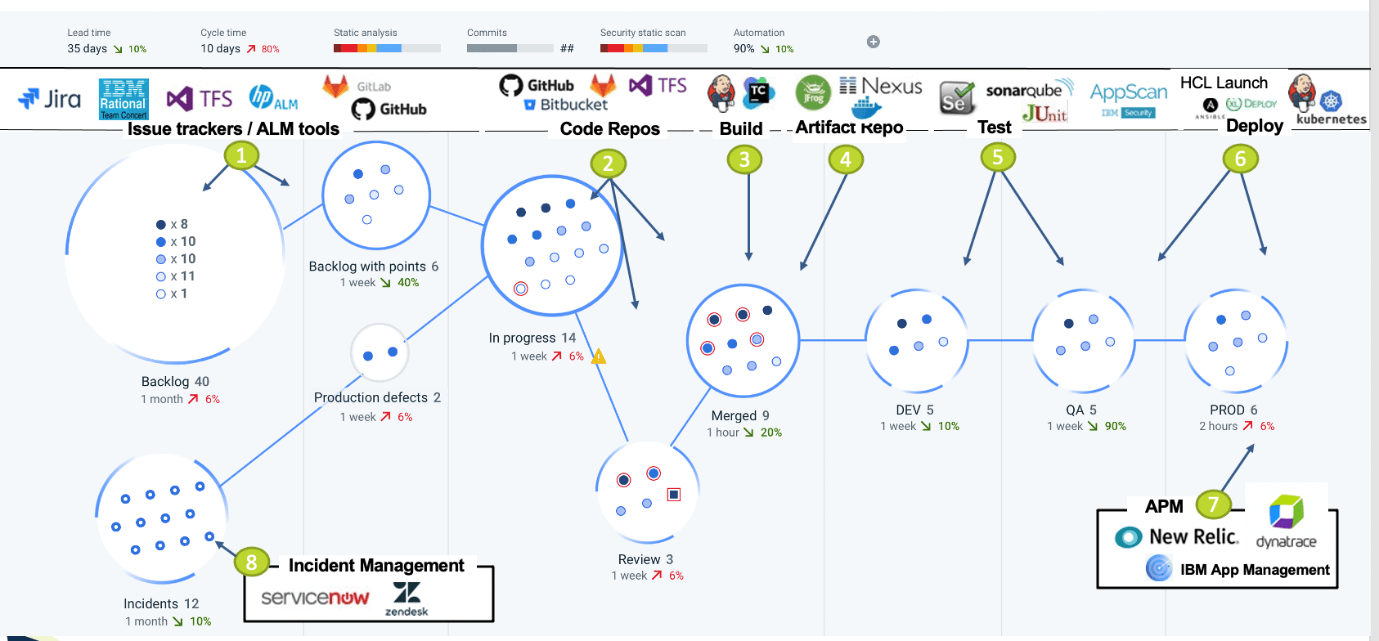 Diagram Description automatically generated