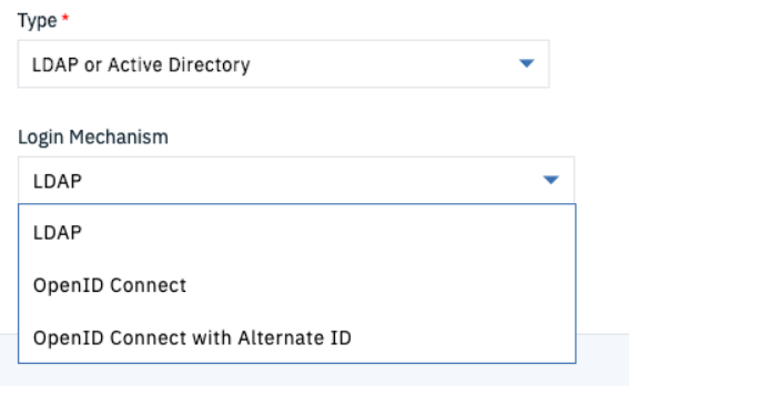 OpenID connect authentication mechanism in LDAP authentication realms