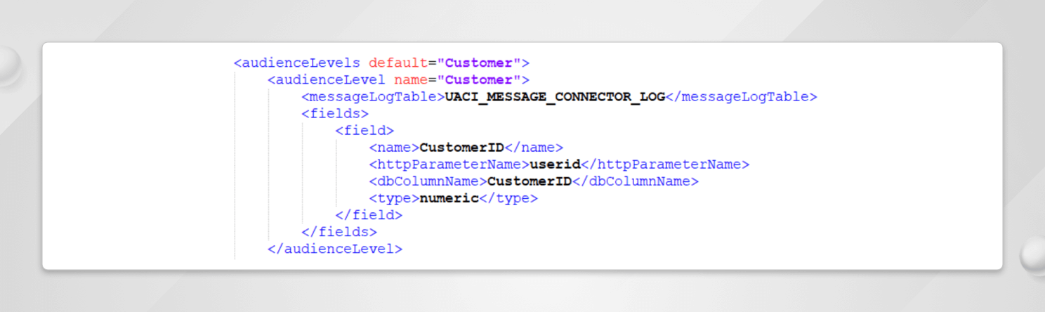 Real-Time Offer Personalization with Unica Interact