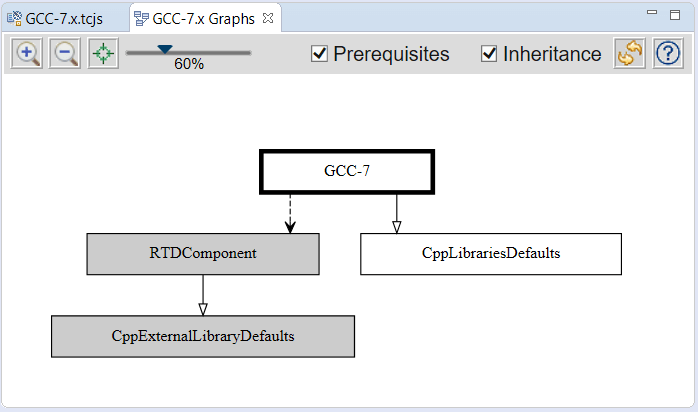 tc_visualization tc_visualization