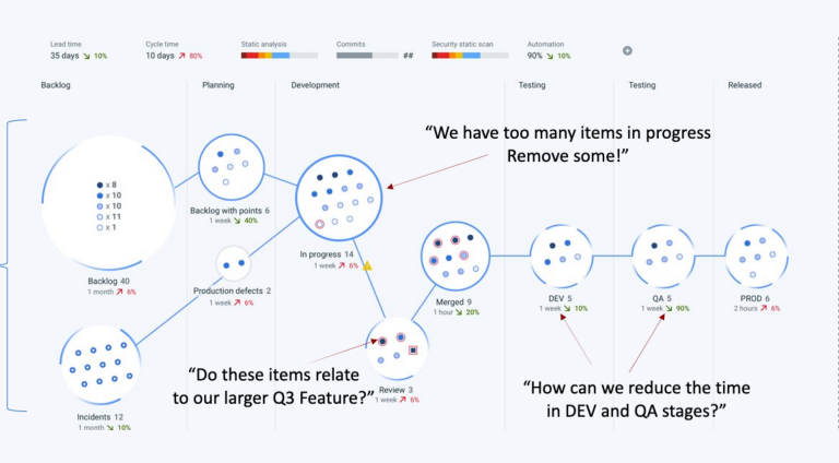 cloud native solution factory cloud native solution factory