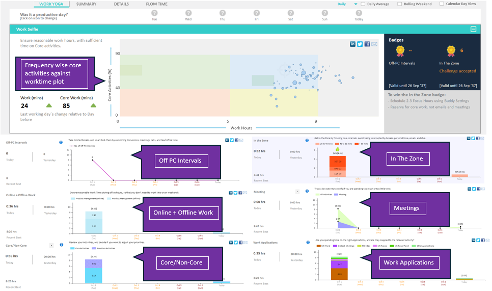 enhance employee productivity and well being with hcl nippon enhance employee productivity and well being with hcl nippon