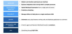 hwaz capabilities in a nutshell