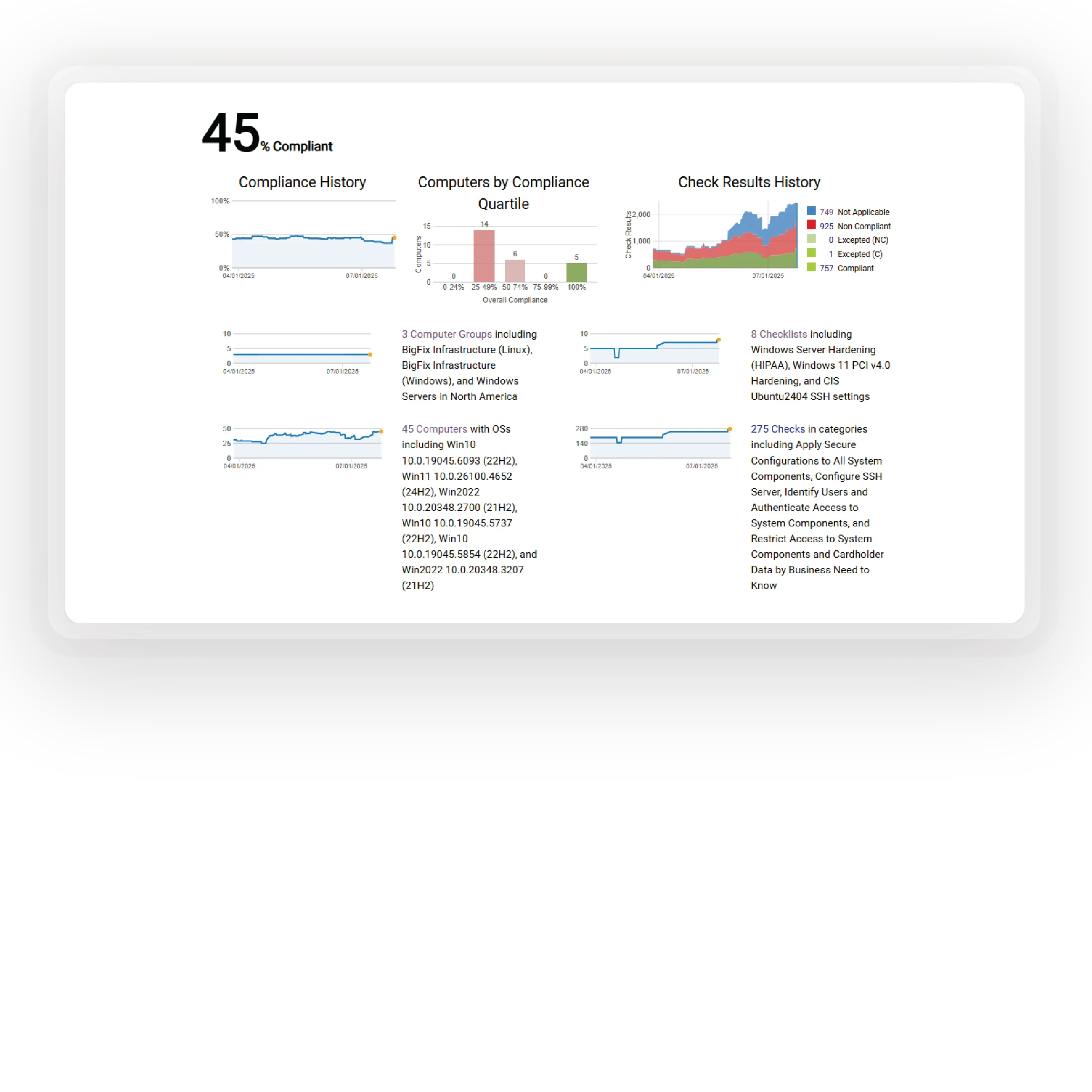 Shared Risk Intelligence