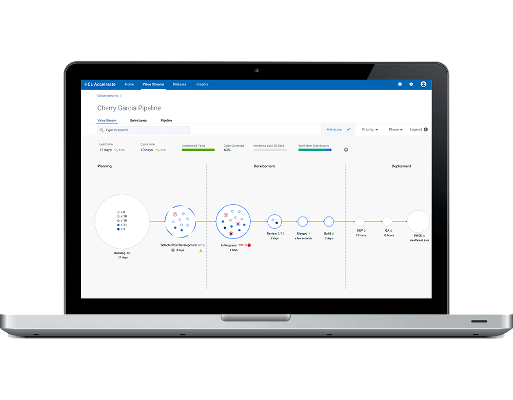 HCL Accelerate