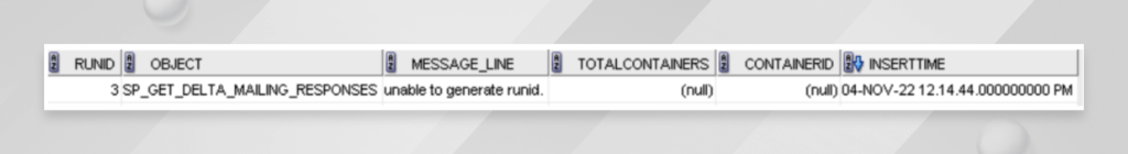 Understanding Deliver Insight Reports