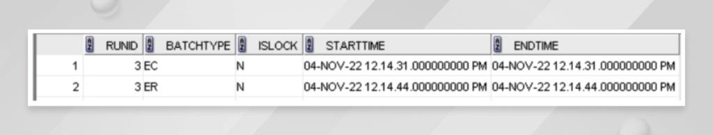 Understanding Deliver Insight Reports